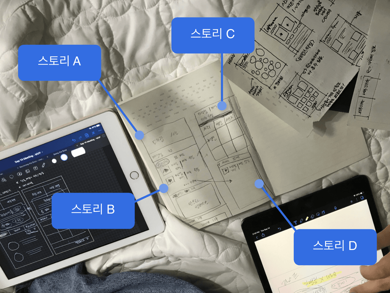 애자일스럽게 팀 운영하기: 애자일 제대로 써먹는 법