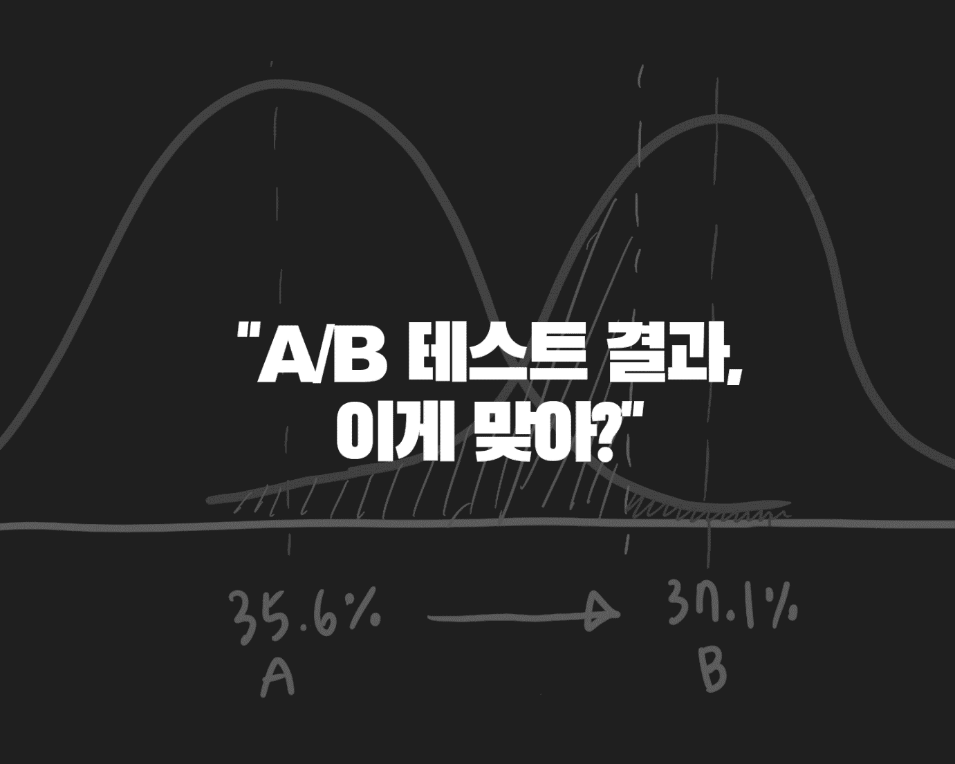 A/B 테스트 결과, 이게 맞아?