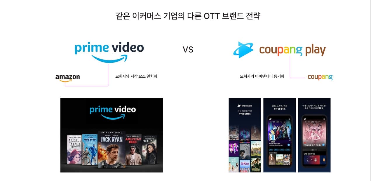 '프라임 비디오'가 '쿠팡플레이'보다 좋아 보인 이유