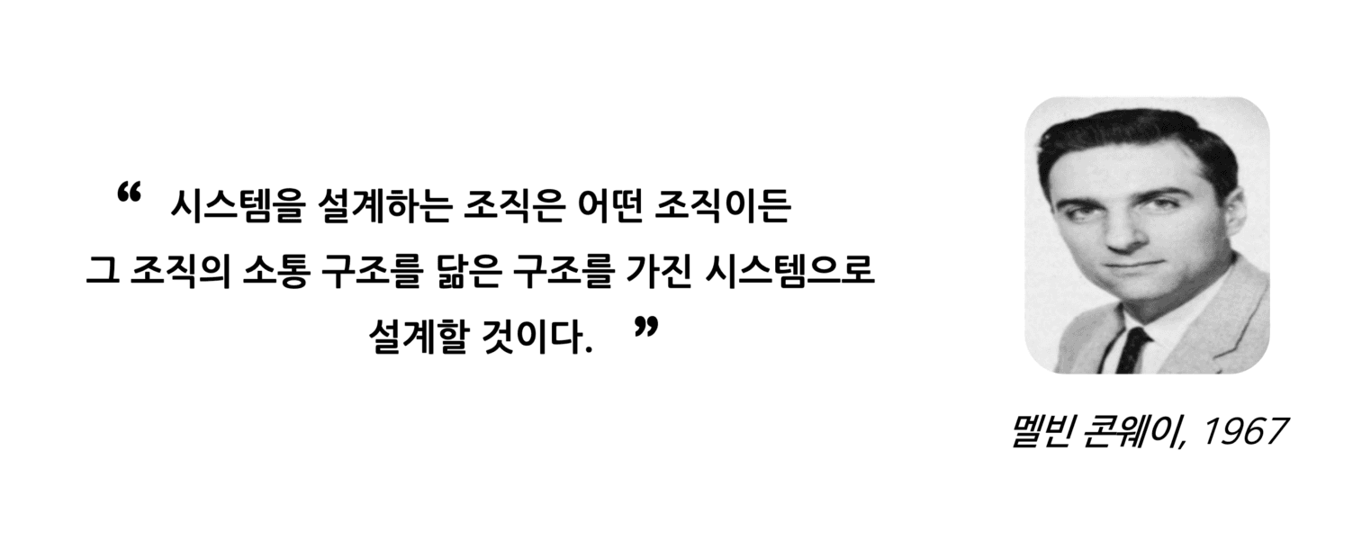 콘웨이 법칙은 살아있다. “조직문화부터 MSA까지”