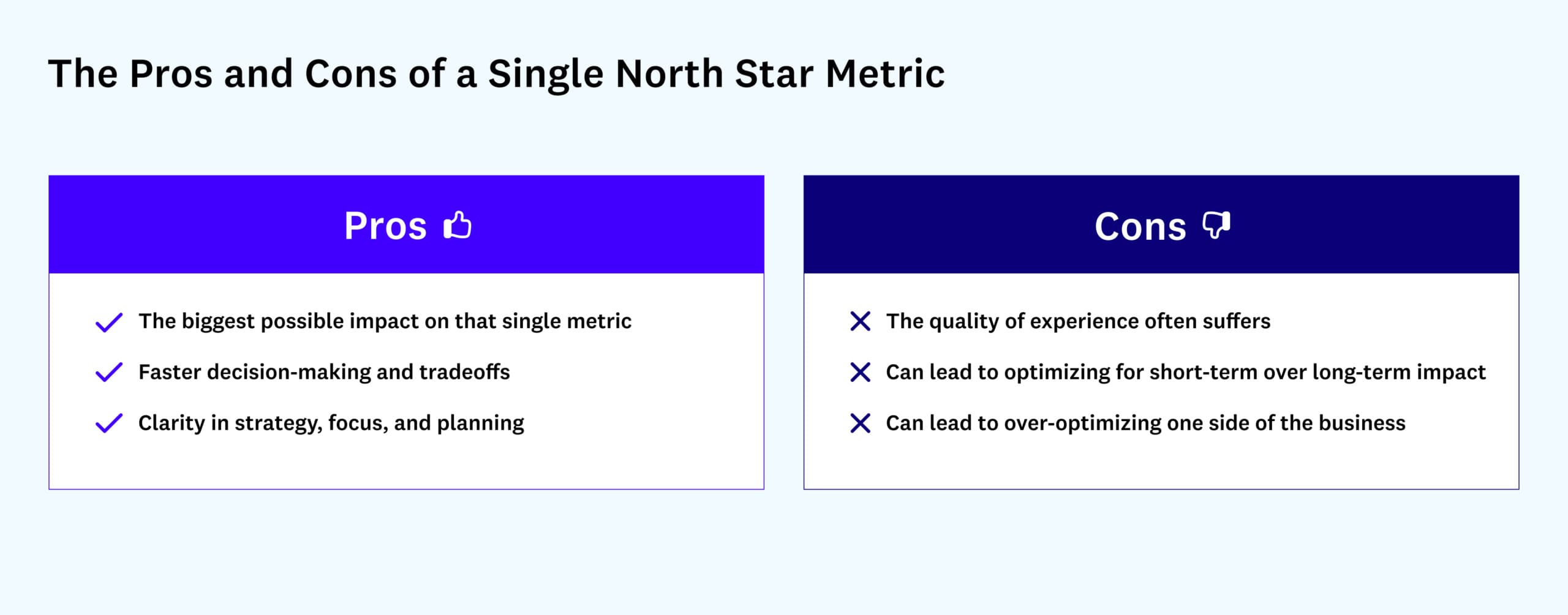 북극성 지표(North Star Metric) 선택하기