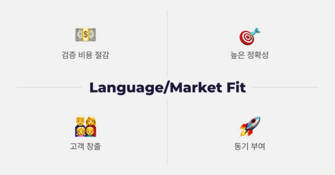 Language/Market Fit으로 초기 제품 검증 성공시키기
