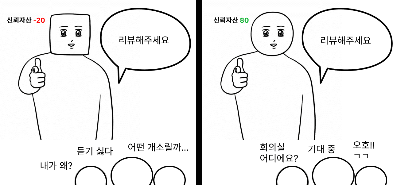 프로덕트 팀의 신뢰를 ‘자산’처럼 관리해야 하는 이유