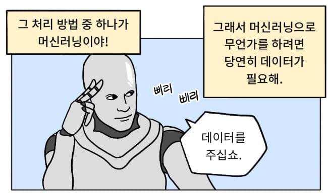 [쉽게 배우는 AI] 3. 데이터 산업과 직업