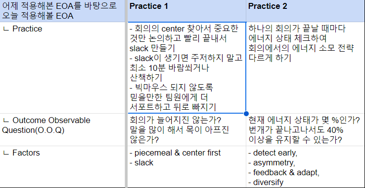 애자일 프레임워크 제대로 활용하는 법