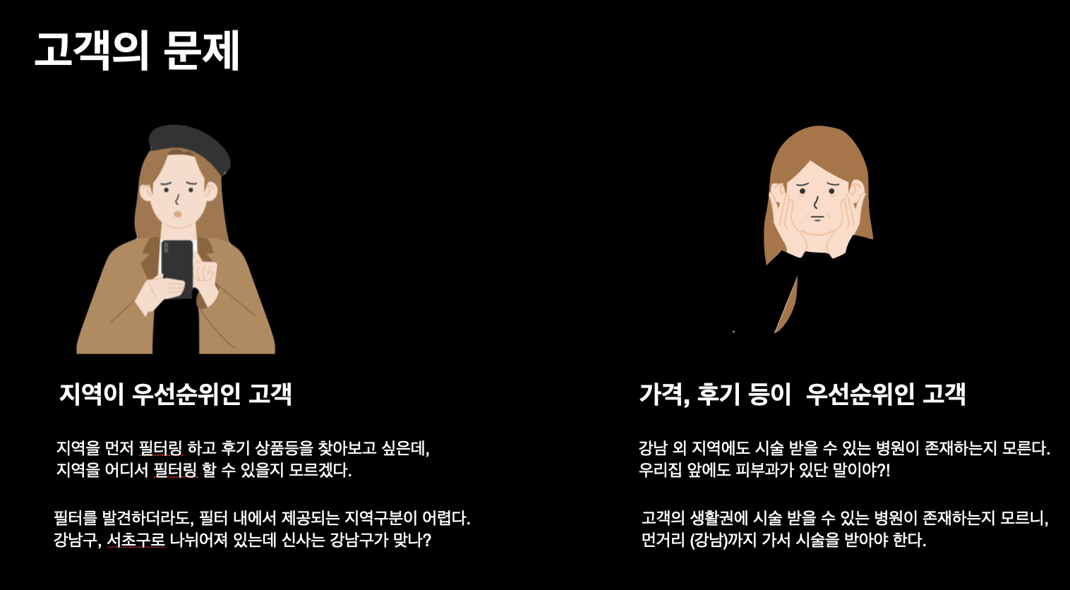 PO가 비즈니스 전략을 제품에 녹이는 방법