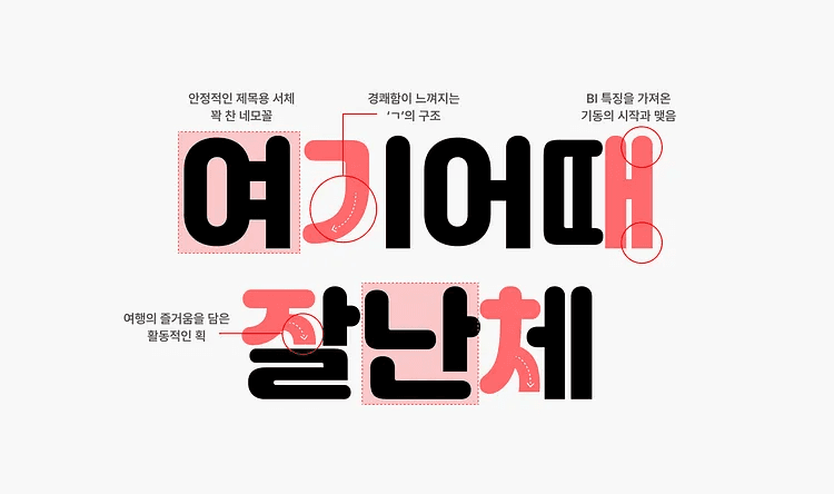 여기어때 '잘난체' 폰트 브랜딩 이야기