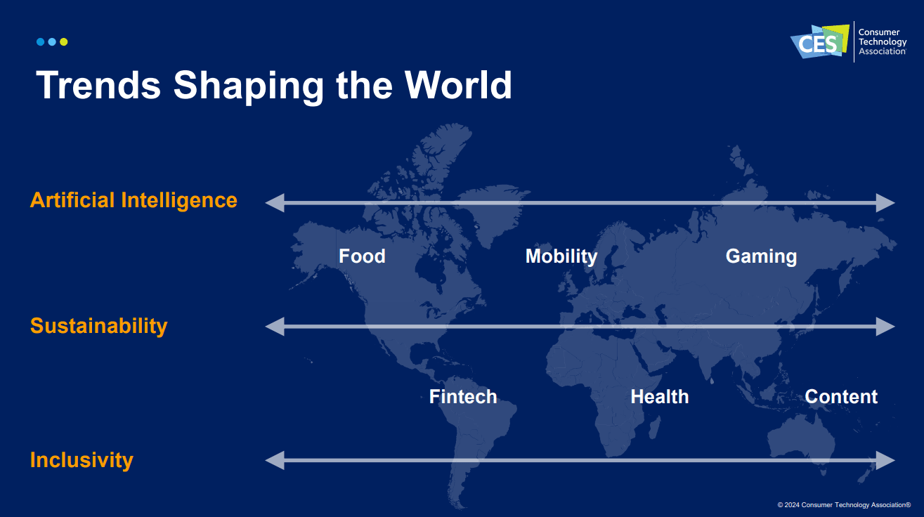 CES 2024, 세상을 바꾸는 트렌드 5가지