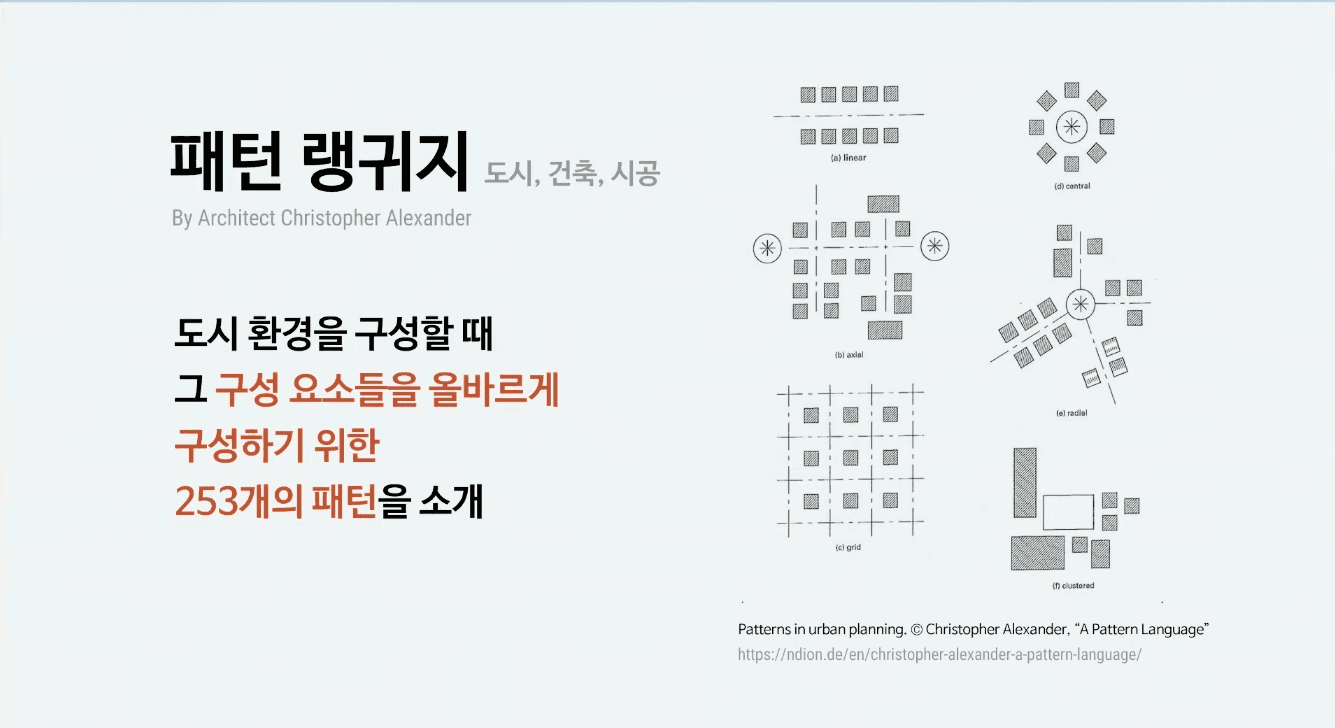 웹 기반 그래픽 편집기의 구조와 7가지 디자인 패턴 (1)