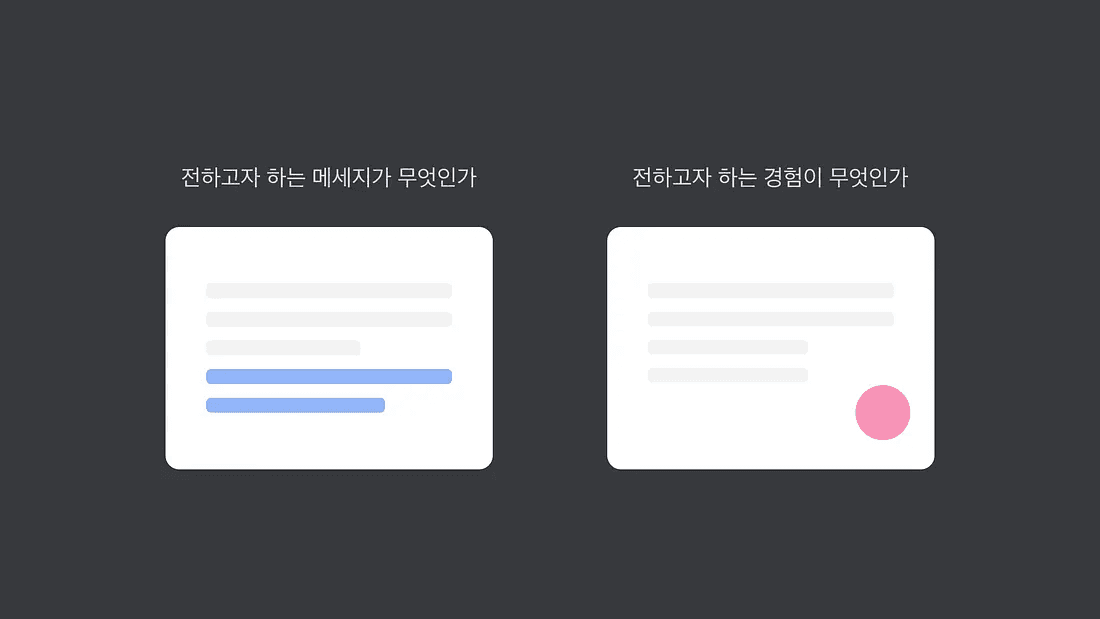 디자인을 잘하는 사람은 OOO을 잘한다?