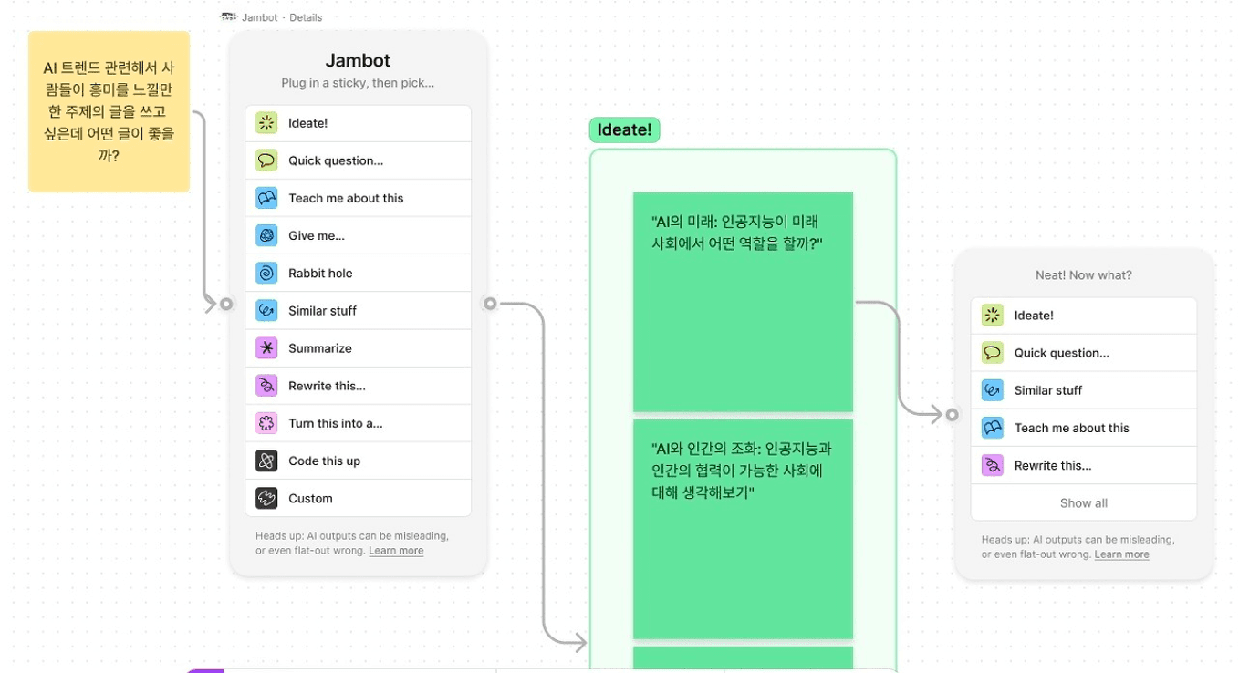 일잘러 마케터는 ‘AI’ 이렇게 활용합니다