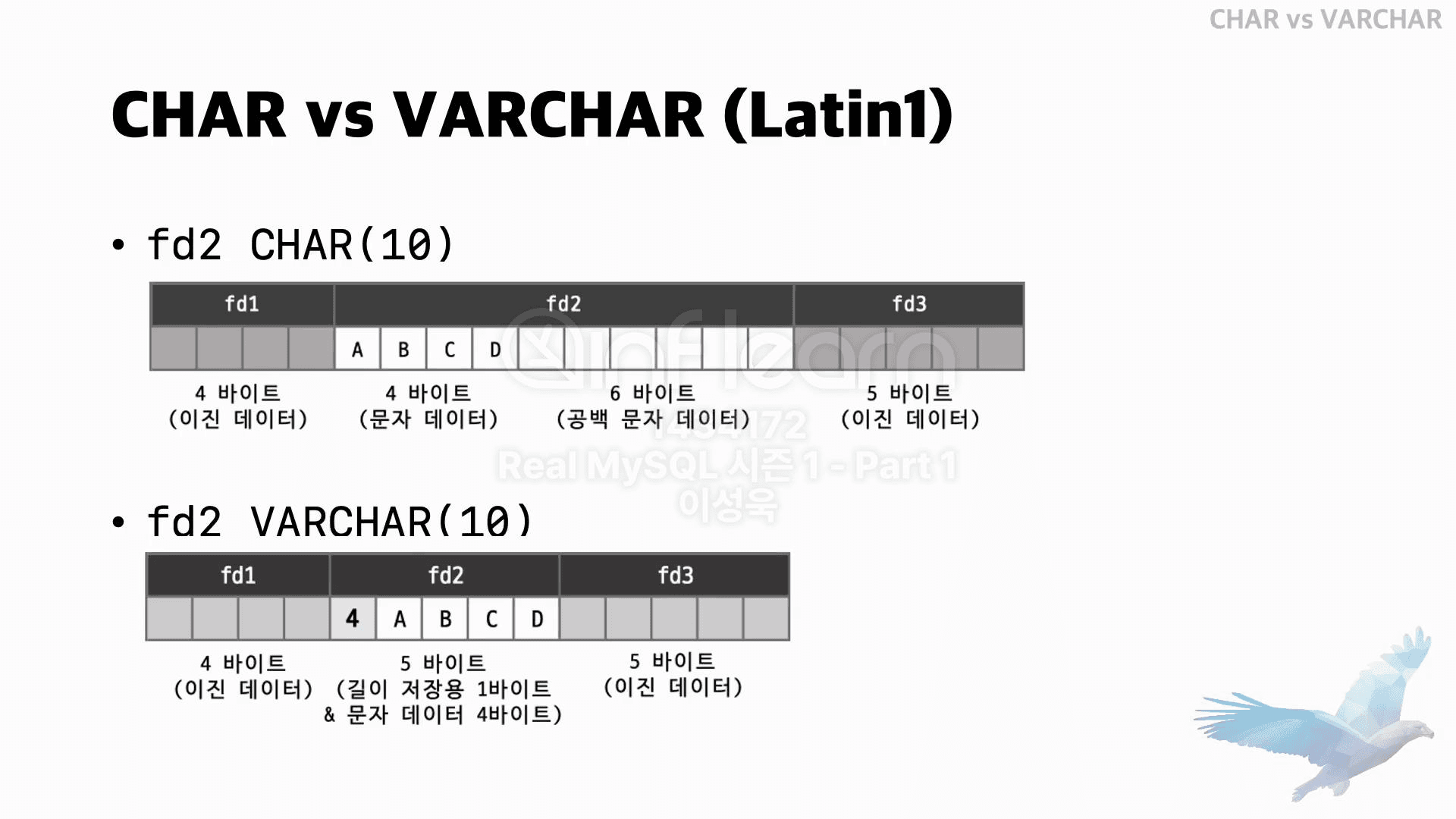 CHAR vs. VARCHAR, 언제 어떻게 써야 할까?