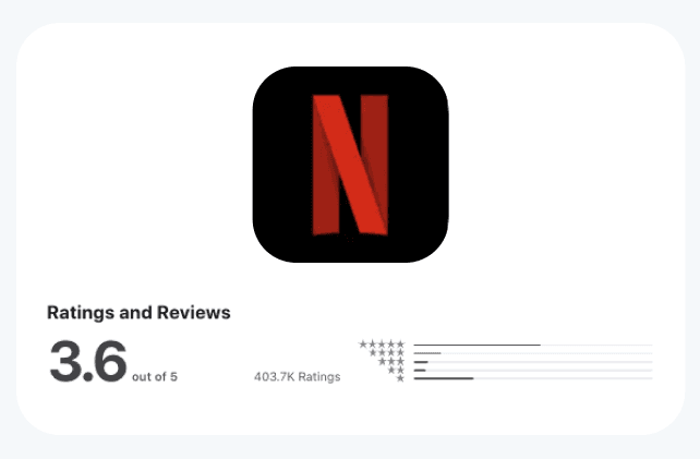 넷플릭스 앱 별점은 왜 이렇게 낮을까?