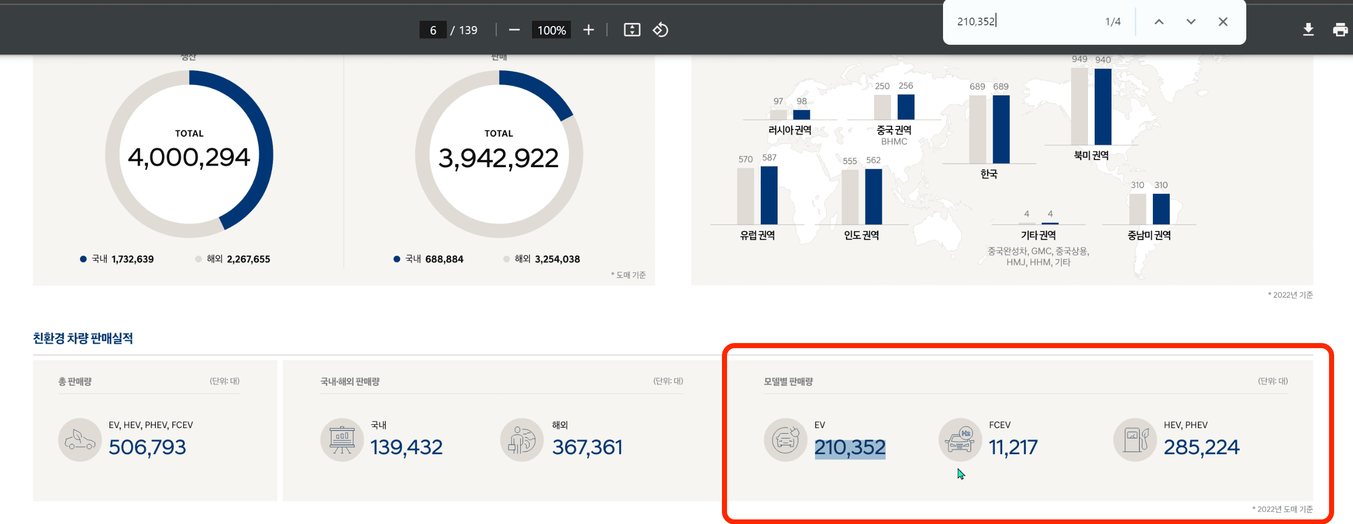 챗GPT로 보고서 10배 빠르게 만들기