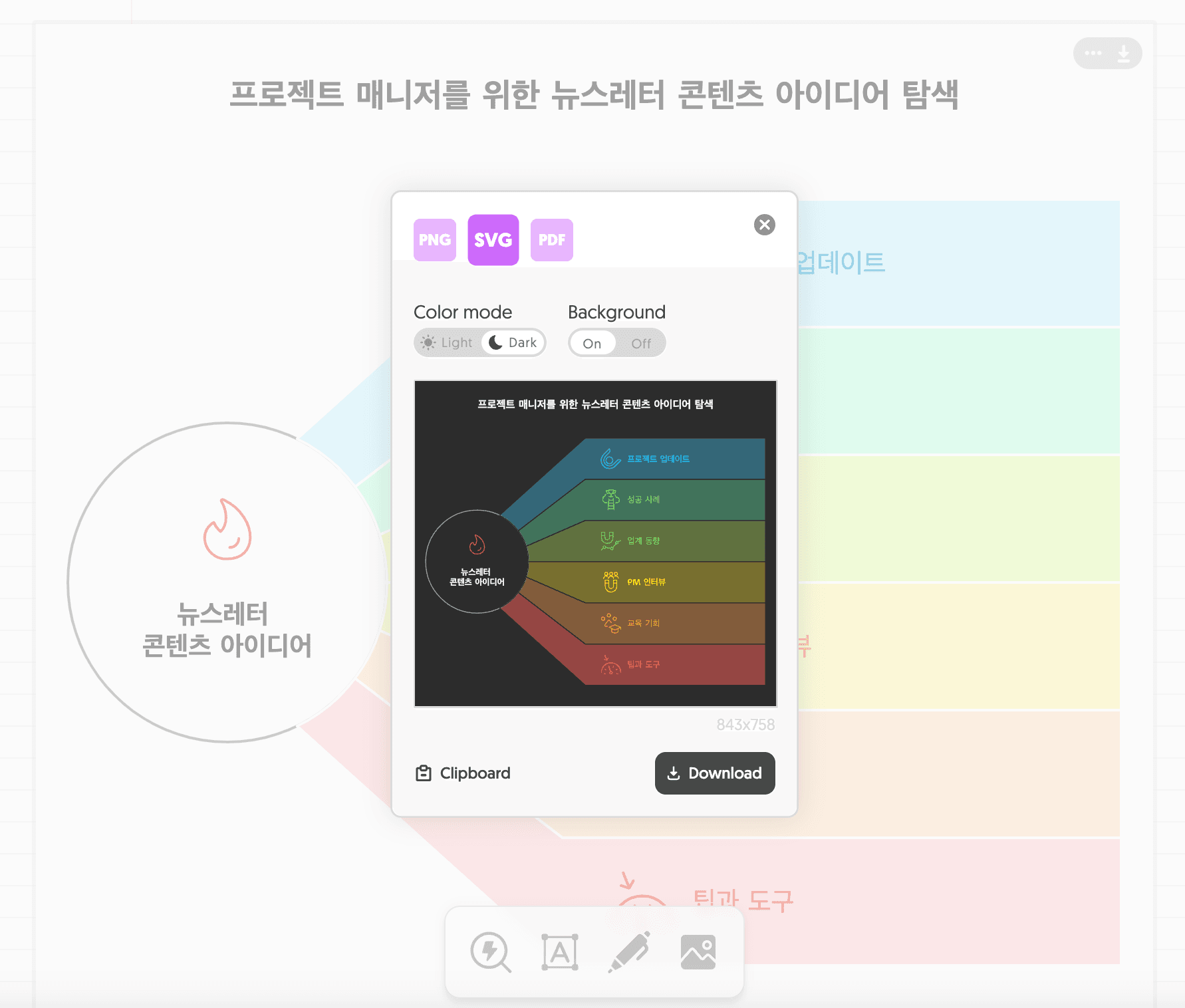 텍스트를 분석해 찰떡같이 시각화하는 ‘Napkin AI’