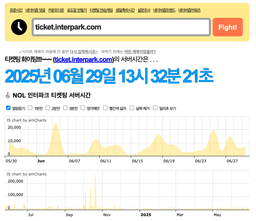 ‘네이비즘 서버시간’은 누가 만들었을까? 