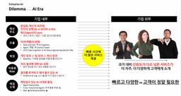 AI 에이전트 많이 만든다고 AX가 아니다