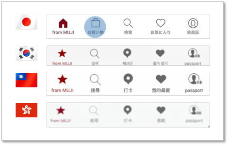 무인양품 앱 UI/UX