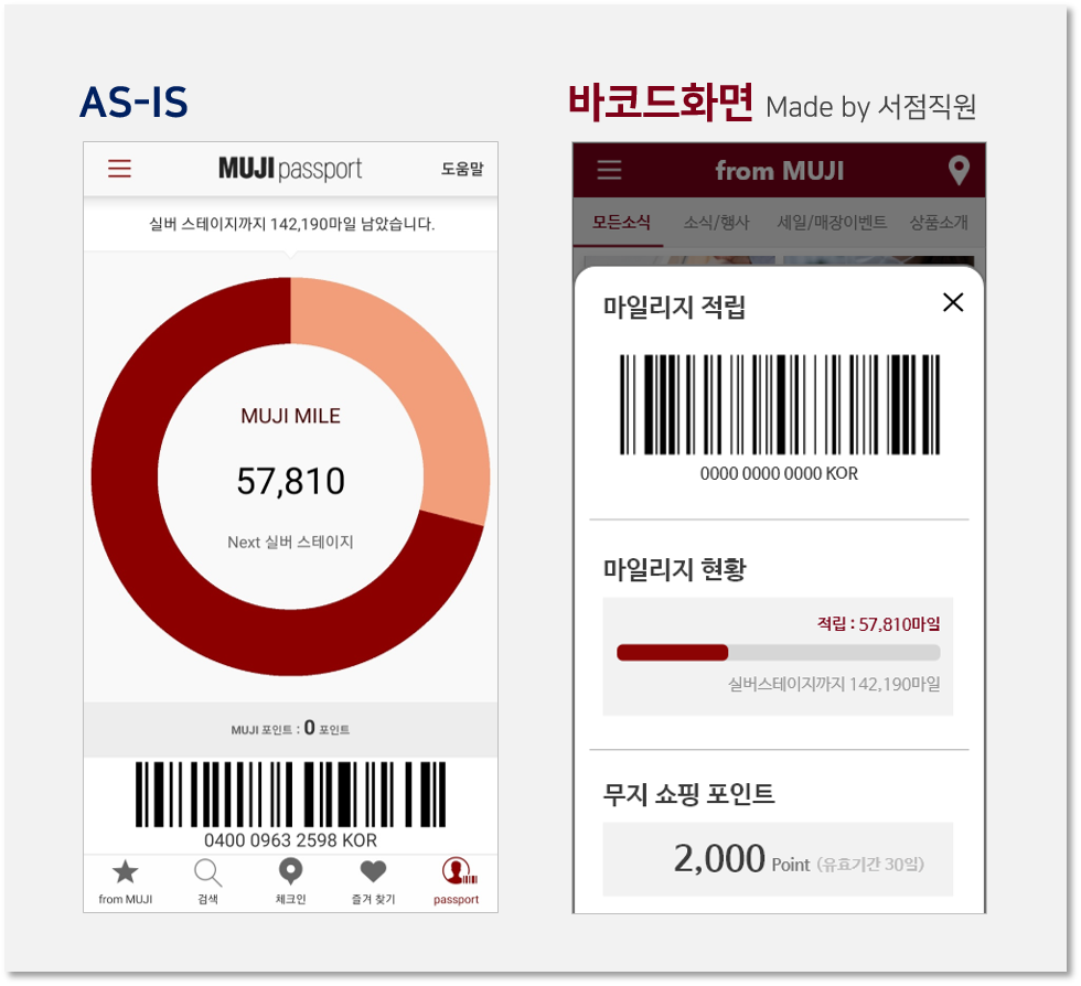무인양품 앱 UI/UX 분석