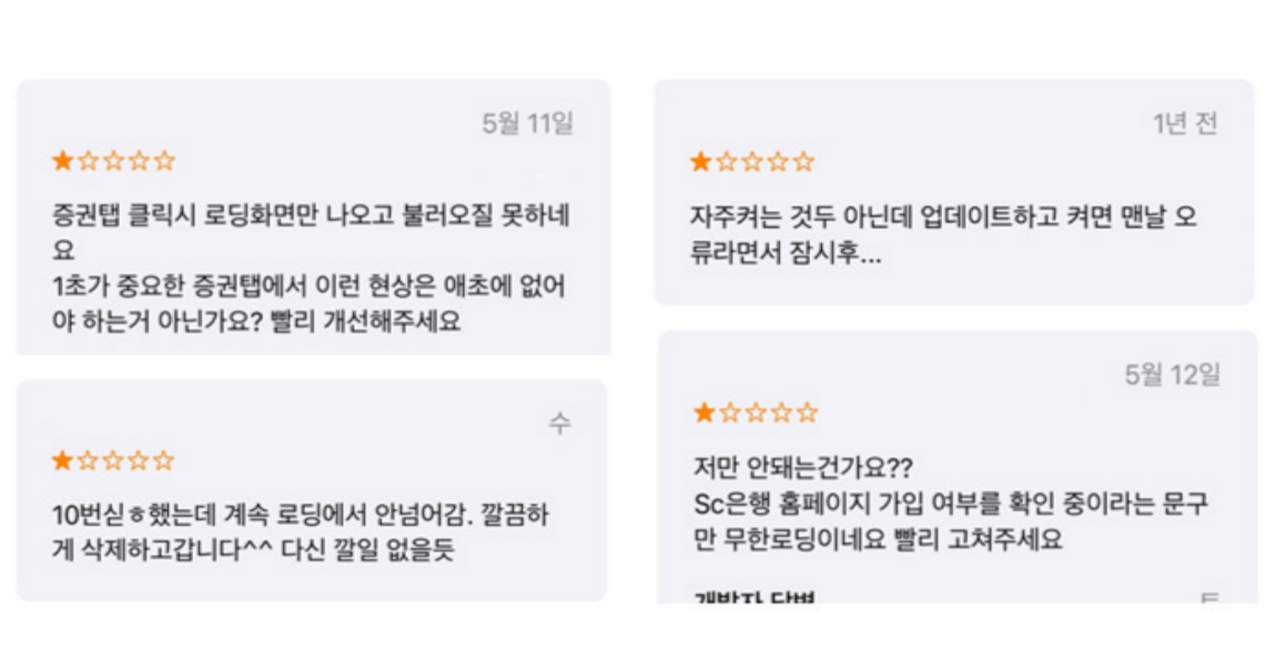 빙글빙글 돌아가는 로딩만 로딩이 아니야!