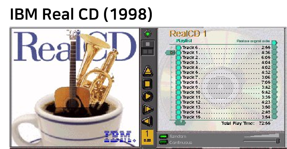 리얼 메타포 - IBM Real CD