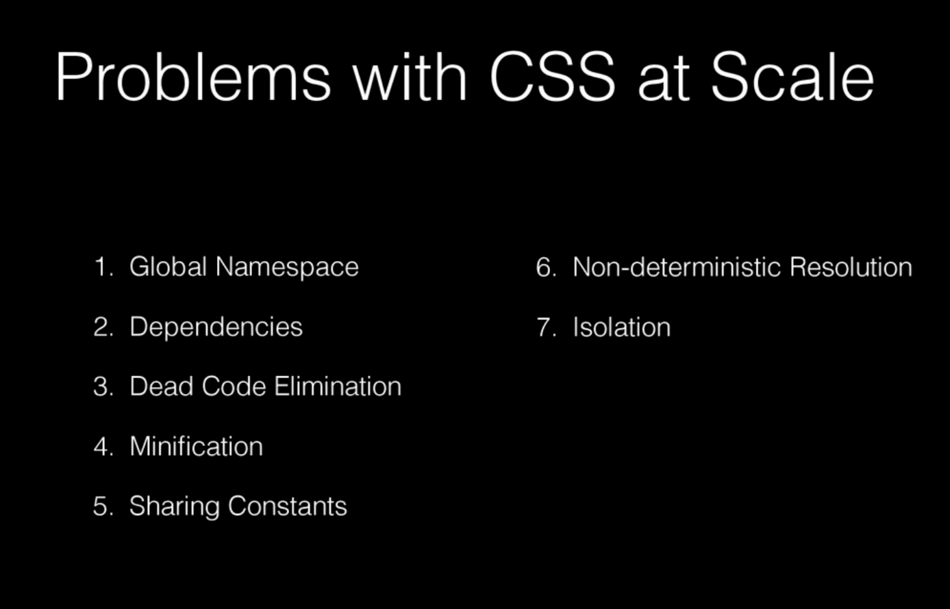 Problems CSS