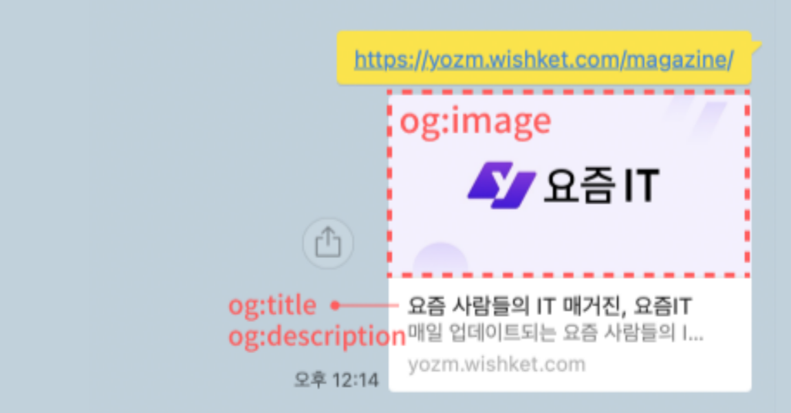검색엔진 최적화(SEO)란?