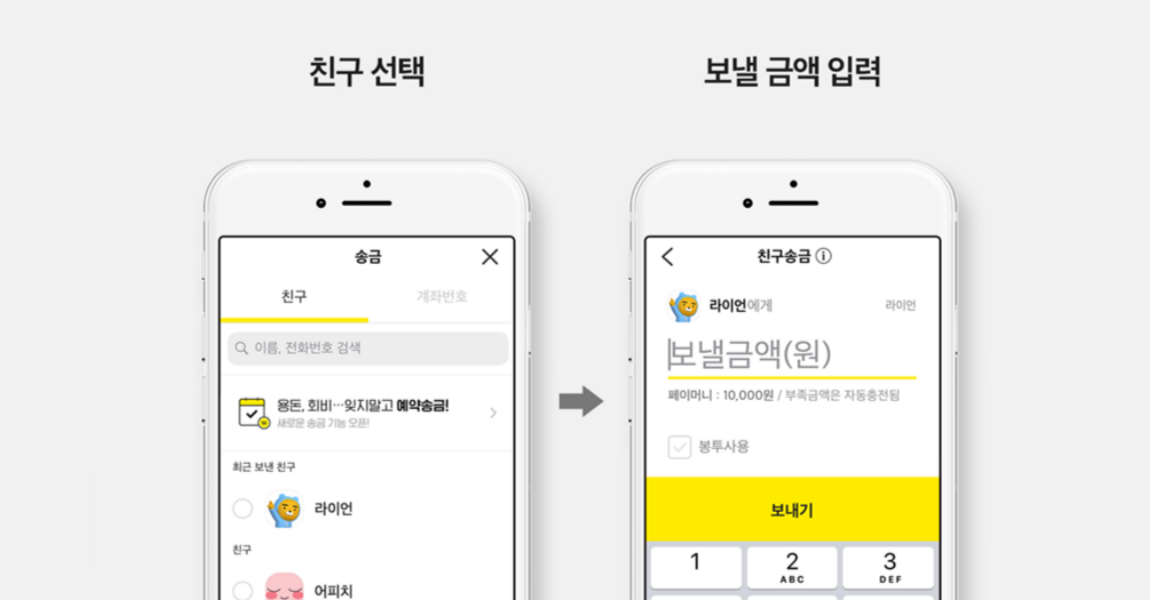 카카오톡 송금이 논란이 되었던 이유