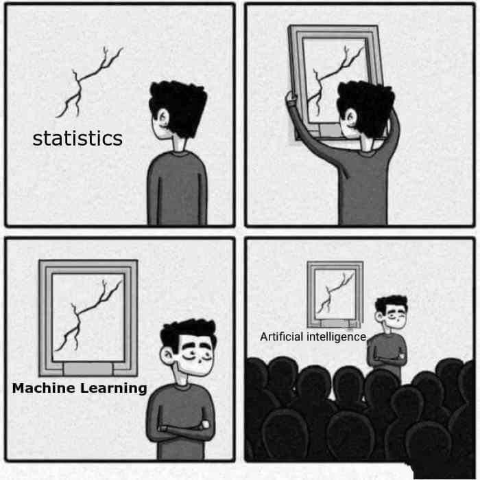 데이터 분석 통계학