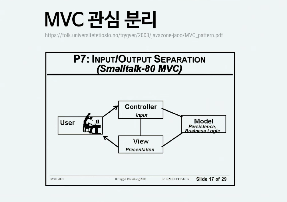 MVC의 관심 분리