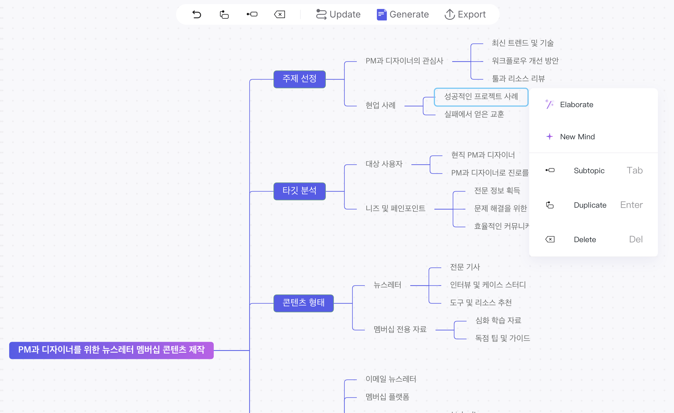 쉽고 빠른 아이디어 정리, AI 마인드맵 ‘Minduck’