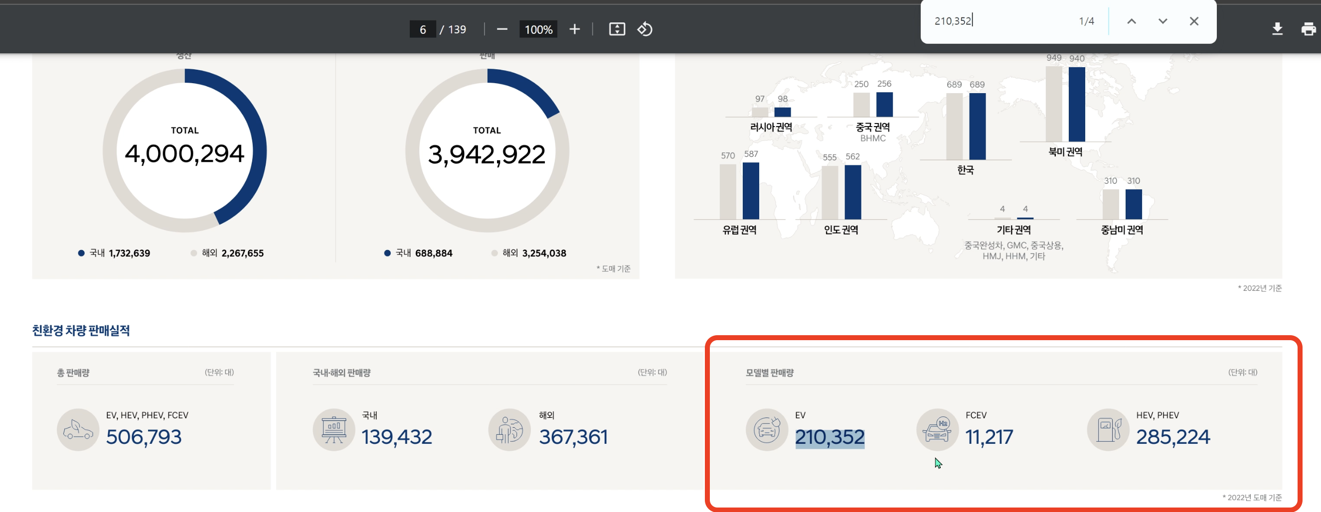 챗GPT로 보고서 10배 빠르게 만들기