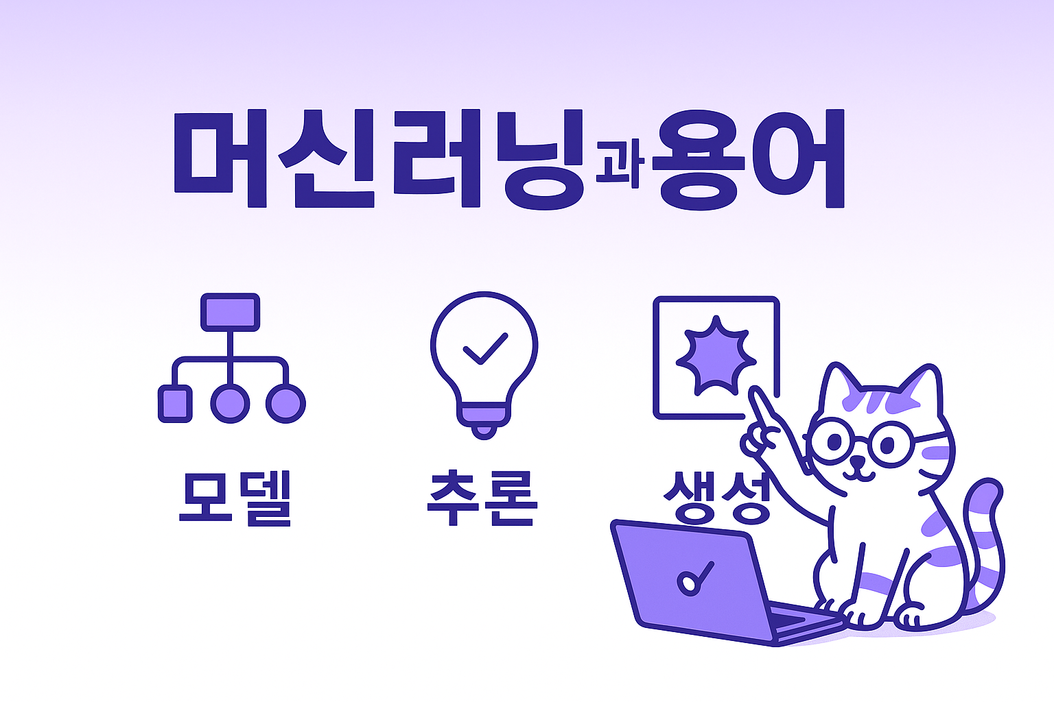 고양이도 알아듣는 생존형 AI 기초 이야기: 머신러닝 용어 편