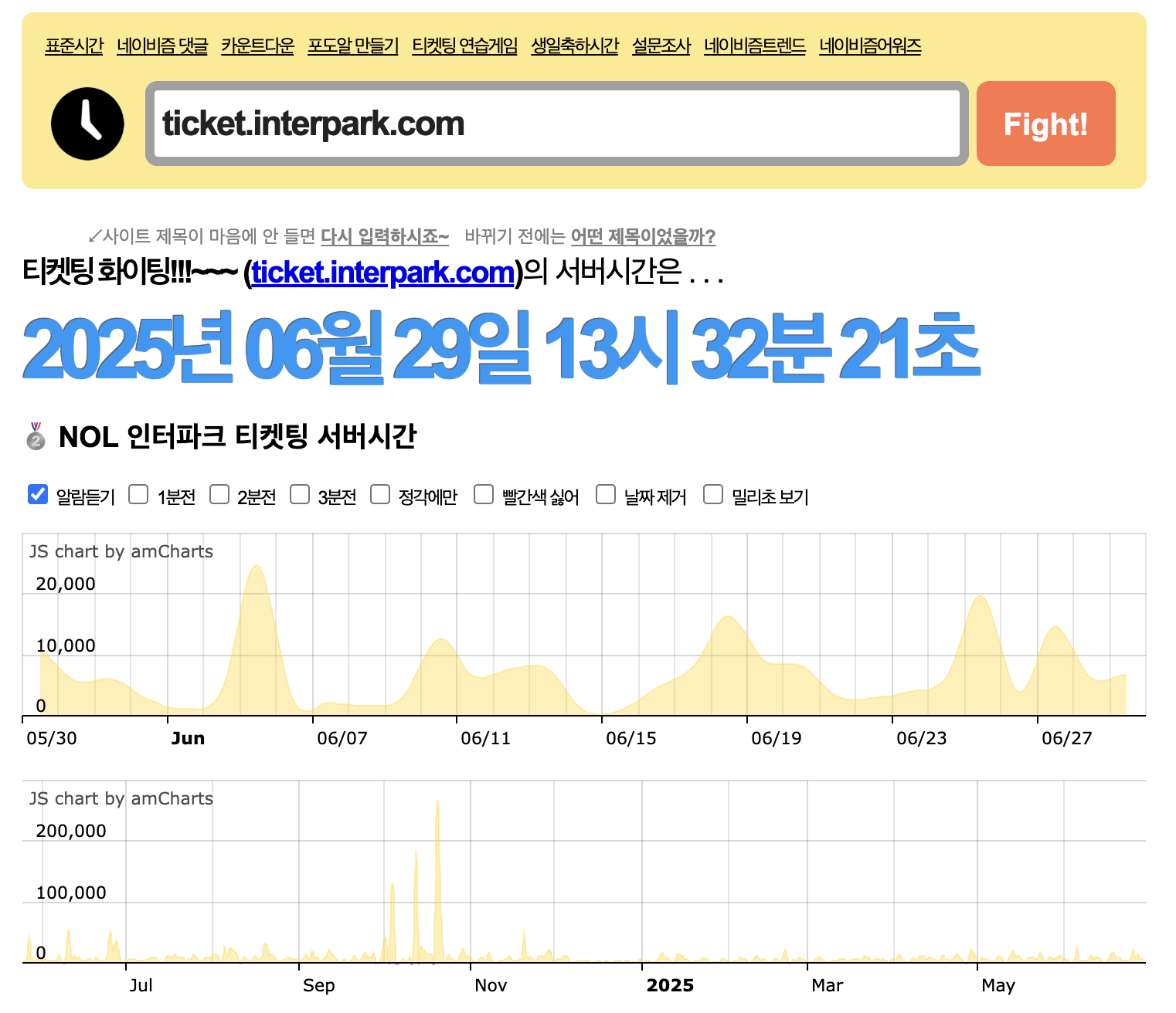 ‘네이비즘 서버시간’은 누가 만들었을까? 