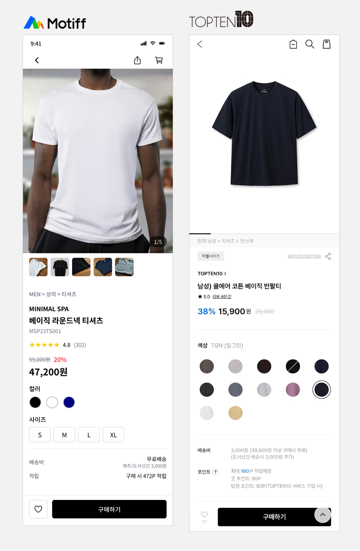 AI로 만든 UX 디자인은 실제 서비스와 얼마나 비슷할까?