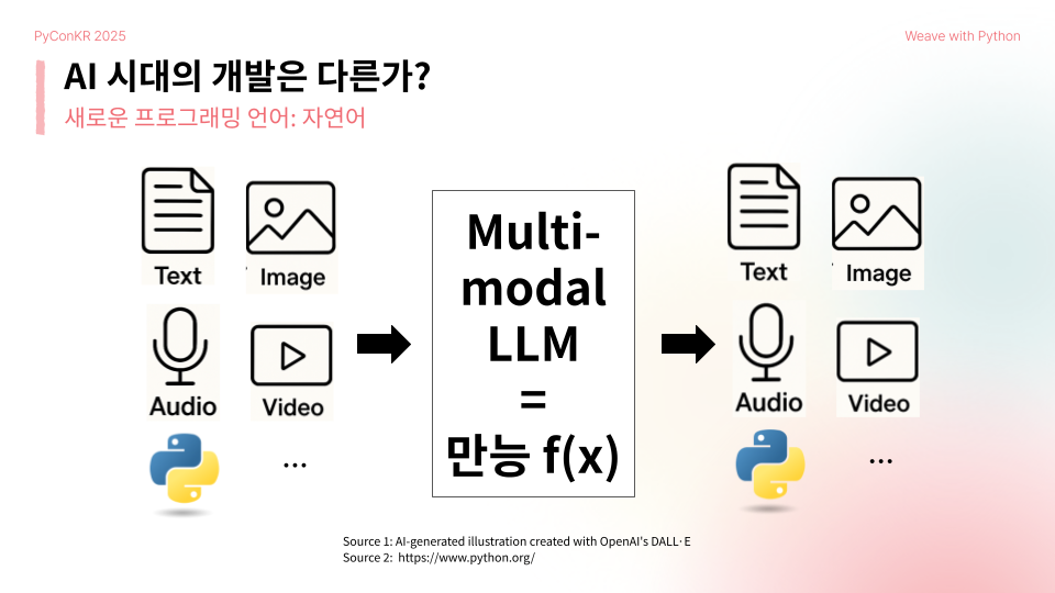 AI 시대에 파이썬 개발자가 쌓아야 할 비파이썬적 소양들