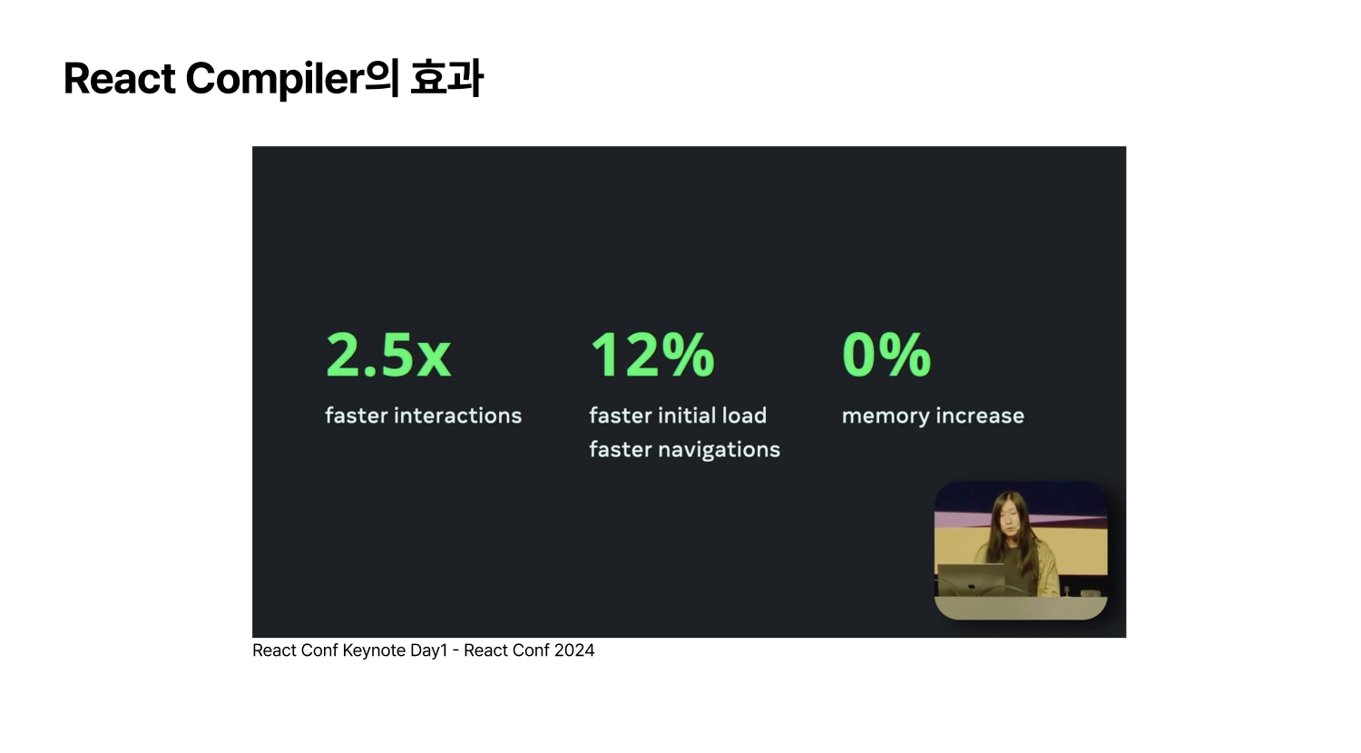'memo'를 지울 결심: React 컴파일러가 제안하는 미래