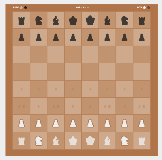 칩 AI 체스, 제이크 앨보