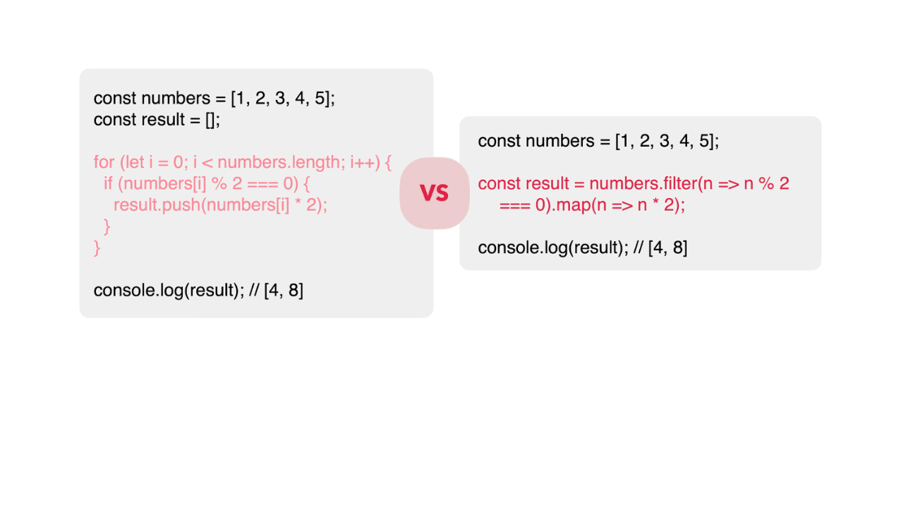 개발자를 위한 함수형 프로그래밍의 첫걸음